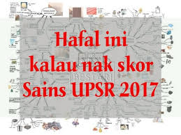 Nota peta minda tahun 4 5 6 sains mp3 & mp4. Himpunan Nota Sains Upsr Yang Bermanfaat Untuk Para Guru Download Cikgu Ayu