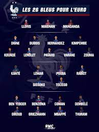 Didier deschamps doit dévoiler la liste des joueurs convoqués. Los Blancos Live On Twitter Confirmed Didier Deschamps Has Called Up Karim Benzema In His 26 Man Squad For The Euros Nueve Is Back Vamos Https T Co P3okycdszx Twitter