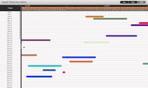 A React Timeline Gantt Component