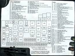 Ml320 Fuse Box Top Wiring Diagram Gallery Load Topschematic Load Topschematic Aiellopresidente It