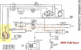 Unlike a pictorial diagram, a wiring diagram uses abstract or simplified shapes and lines to show components. Diagram Mahindra 4500 Wiring Diagram Full Version Hd Quality Wiring Diagram Mediagrame Bmwe21fansclub It