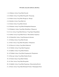 Sifat allah ini sangat baik diucapkan ketika manusia memohon doa kepada allah. Doc 99 Nama Allah Asmaul Husna Slamet Riadi Academia Edu