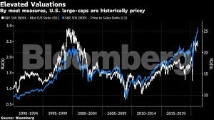 Meme stocks will come with a warning. Speculative Traders Add Billions To Meme Stocks At New Records The Economic Times