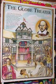 Shakespeare S Old Globe Theater Chart Featuring Reproducible Worksheets On The Back Globe Theater Old Globe Theatre Building