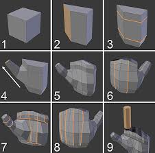 James taylor walks through creating and modeling a head and face which focuses on using proper topology for that will assist in character animation in maya. Building The Basic Hand Shape Learning Blender A Hands On Guide To Creating 3d Animated Characters Book