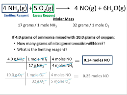 Limiting Reagents Grams To Grams Chemistry Study Tips Molar Mass