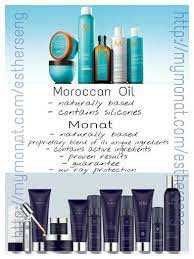 This is my review and comparison of the two oil hair treatments that i've been tal. Moroccan Oil Vs Monat Monat Moroccan Oil Morrocan Oil