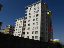 | en güncel satılık daire i̇lanları burada. Kahramanmaras Onikisubat Tekerek Mahallesinde 3 1 143 M2 Daire Kahramanmaras Onikisubat Bankadan Satilik Daire Firsatlari Tapu Com Da