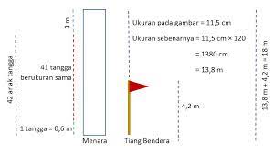 (pdf) pembahasan contoh soal olimpiade matematika …. Contoh Soal Perbandingan Sd 3 Idschool