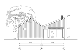 Each question has multiple answers, but the top answers (that were selected most frequently by the survey respondents) provide the most points. Gallery Of Family Home In Pavilosta Open Ad 32