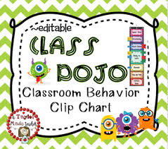 Class Dojo Behavior Clip Chart Behavior Management System Editable
