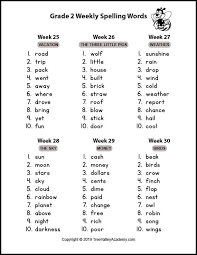At this time, all 36 3rd grade spelling lists can be downloaded free on this page, but the available puzzles are only available for download individually on their pages. 3rd Grade Spelling Test Tricky Words Worksheets 99worksheets