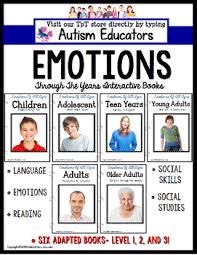 Pin On Social Skills Activities