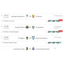Recuerda que para ver tus temas en todos tus dispositivos, debes actualizar la app de el tiempo. Asi Va La Tabla De Posiciones Del Futbol Chileno Decima Sinfonia
