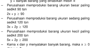 We did not find results for: Suatu Perusahaan Memproduksi Barang Dengan Tiga Ukuran Besar Sedang Dan Kecil Mas Dayat