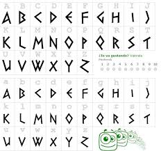 Abecedario Estilo Griego Letras Romanas Letras Griegas Estilos De Letras