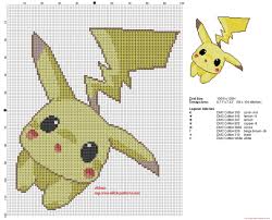 Which tier is right for you? The Pokemon Pikachu Tender And Sweet Cross Stitch Pattern Free Cross Stitch Patterns Simple Unique Alphabets Baby