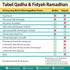 They will also compete in two domestic cups, the malaysia fa cup and malaysia cup. Fidyah Hashtag On Twitter