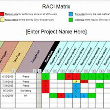 Advanced Raci Chart Program Management Project Management