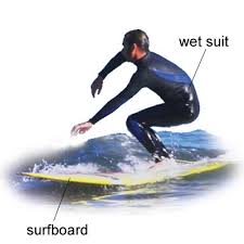 نتیجه جستجوی لغت [surf] در گوگل