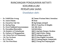 Aktiviti dalam video ini ialah. Rancangan Pengajaran Aktiviti Kokurikulum Persatuan Sains Ppt Download