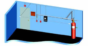Gazli Sondurme Sistemleri Hakkinda Daha Fazla Bilgi Ve Gazli Sondurme Sistemleri Cesitleri Icin Sitemizi Ziyeret Edebilirsiniz Http Www Dostt Bilgi Teknoloji