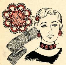 Tatting PATTERN Jewelry earrings choker necklace in PDF instant download  taken from 1950s Workbasket 5502