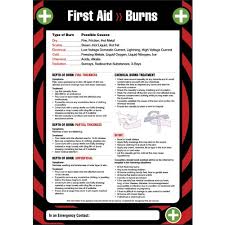 First Aid Posters Wallcharts Safety Signs 4 Less
