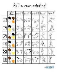 Free printable cave painting coloring page for kids to download, others coloring pages Roll And Draw Cave Paintings With Video For Distance Learning Cave Paintings Roll And Draw Prehistoric Art