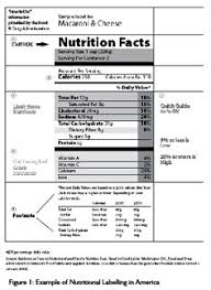 Food Safety And Standards Authority Of India Nutrition Information And Labelling