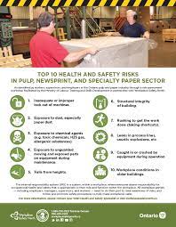 As such, there are 7 things that must be posted in your workplace: Deficient Lock Out Of Machinery Top Health And Safety Risk In Pulp And Paper Sector Workplace Safety North