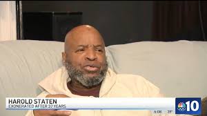 The District Attorney’s Office Conviction Integrity Unit