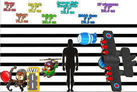 So 3 inches wide and 3 inches tall. Visual Comparison Of Things Measured In The 9 Inch Nails Series Btd6