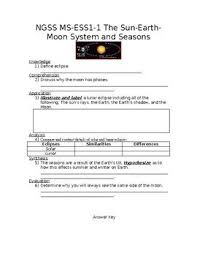 Ngss Ms Ess1 1 The Sun Earth Moon System And Seasons Worksheet Sun And Earth Ngss Seasons Worksheets