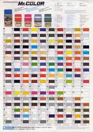 Mr Color Model Paint Conversion Chart Vallejo Model