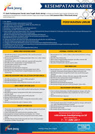8,521 likes · 138 talking about this · 2,475 were here. Lowongan Kerja Bank Jateng Juni 2017 Keluarga Alumni Unsoed