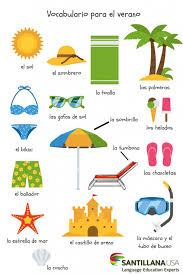 Vocabulario Para El Verano Learning Spanish Teaching Spanish Spanish Classroom Activities