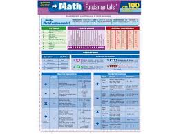 Barcharts 9781423217374 Math Fundamentals 1 Quizzer Quickstudy Easel Newegg Com