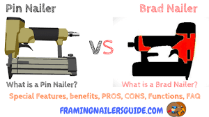 Grainger.com has been visited by 100k+ users in the past month As You Want To Know Detail About Pin Nailer Vs Brad Nailer In 2018 We Have Described What A Pin Nailer Is What Is A Brad N Brad Nailer Nailer Framing Nailers