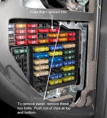The various electrical circuits are protected by fuses. Audi 99 Quattro Fuse Box Wiring Diagram Data Rent Panel Rent Panel Portorhoca It