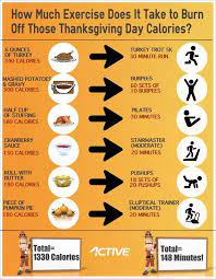 Pin On Health