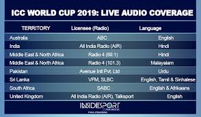 Icc Cricket World Cup 2019 Full Schedule Insidesport News