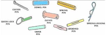 Jenis sekrup pengikat (set screw) yang biasa dikenal dengan nama sekrup berkepala (cap screw) memiliki bentuk yang serupa dengan baut, namun jenis sekrup ini berdrat penuh. Pengertian Dan Fungsi Fasterner Threaded Sealant Dan Adhesive Dalam Otomotif Sekolah Kami