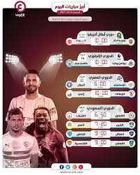 بينما تنطلق مباراة الأهلي أمام مصر المقاصة في الساعة التاسعة مساءً بتوقيت أبو ظبي. Ù…ÙˆØ§Ø¹ÙŠØ¯ Ù…Ø¨Ø§Ø±ÙŠØ§Øª Ø§Ù„ÙŠÙˆÙ… Ø§Ù„Ø¬Ù…Ø¹Ø© 14 Ù…Ø§ÙŠÙˆ 2021 ÙˆØ§Ù„Ù‚Ù†ÙˆØ§Øª Ø§Ù„Ù†Ø§Ù‚Ù„Ø©