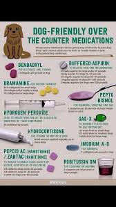 Undefined Browse More By Visiting The Image Link In 2020 Meds For Dogs Baby Aspirin For Dogs Aspirin For Dogs