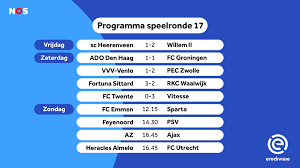 Het ek voetbal wordt gehouden in 2021. De Sport Van Zondag Bij De Nos Nos
