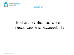 Phase 3 information and schedule. Ppt The Impact Of Moving To Stroke Rehabilitation Best Practices In Ontario Powerpoint Presentation Id 2932537