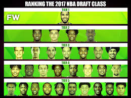 Basketball brian shaw on kobe bryant, and why jalen green and jonathan kuminga will be top draft picks. Ranking The 2017 Nba Draft Class By Tiers Fadeaway World