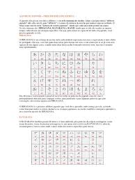 El alfabeto japonés es un complejos sistema de escritura formado por diferentes silabarios. Alfabeto Japones Docx Kanji Idioma Japones