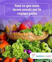 Tout Ce Que Vous Devez Savoir Sur Le Regime Paleo Ameliore Ta Sante Regime Paleo Regime Ameliore Ta Sante